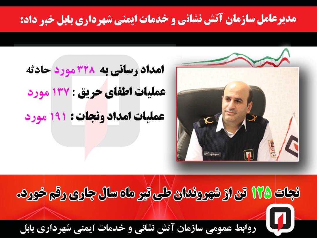 ثبت 328 مورد حادثه در تیر ماه سال جاری توسط آتش نشانی بابل