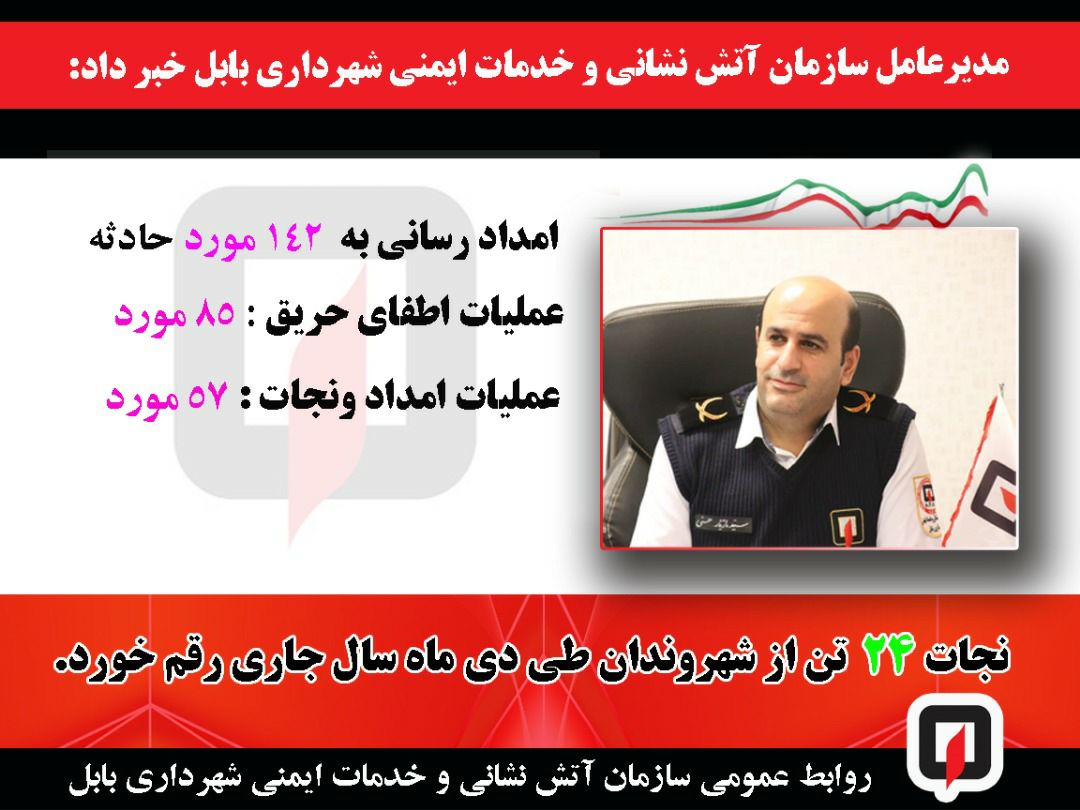 امداد رسانی به 142 مورد حادثه در دی ماه سال جاری